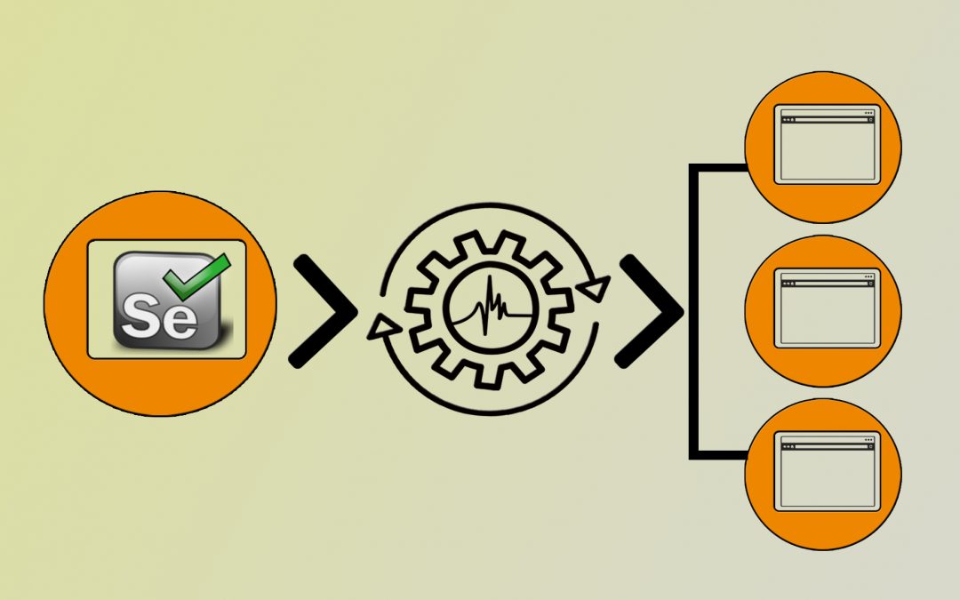 Selenium Tutorial – Page Objects in Test Automation – Finally getting the recorded test to run